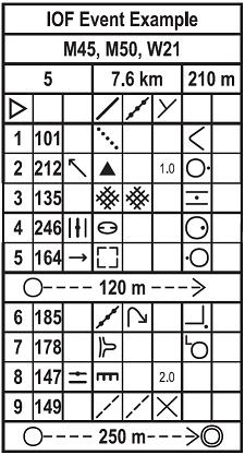 Beispiel02